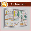 �������� ��������� ����� �Nielsen� �2 �������, ���������, ������� �������